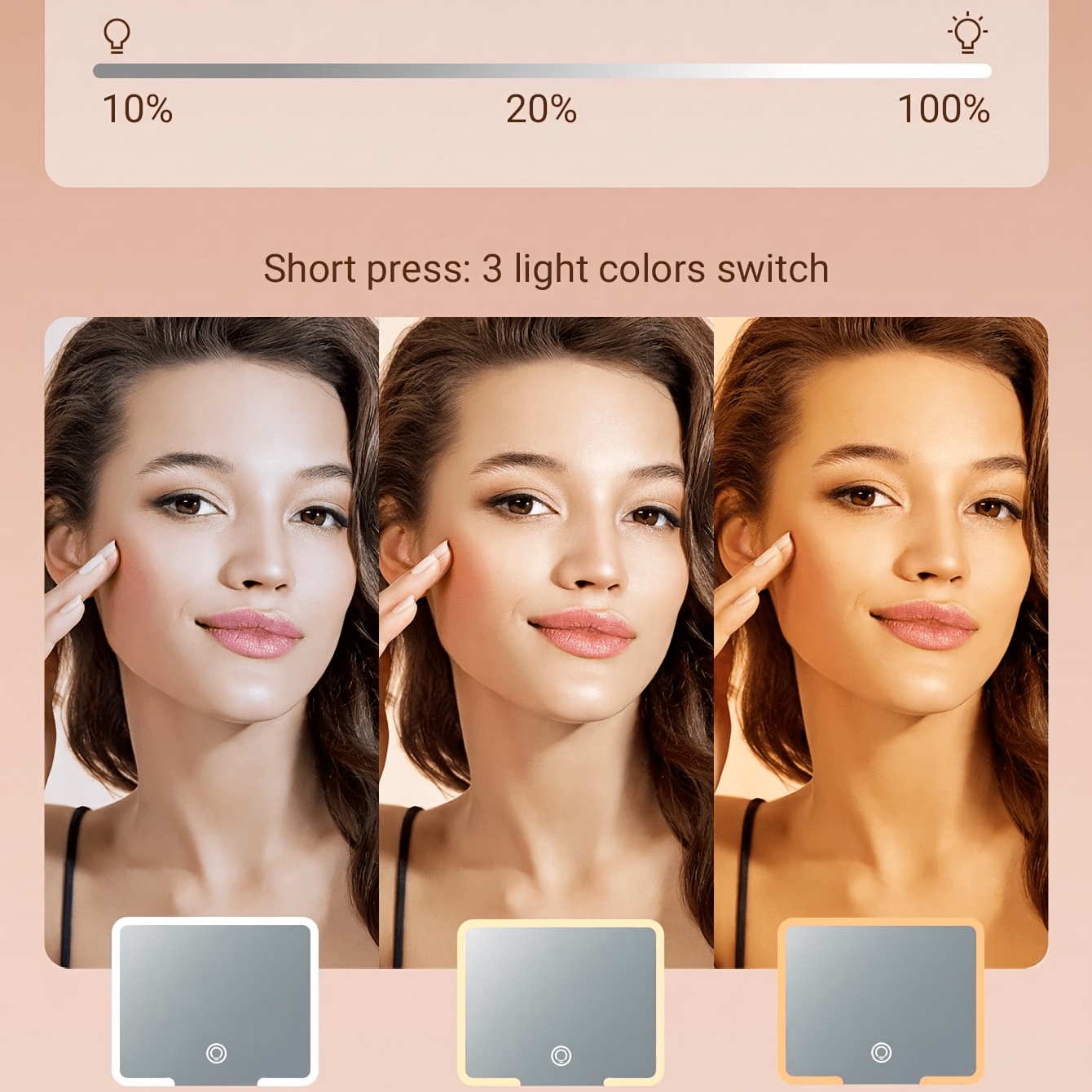 LED Mirror